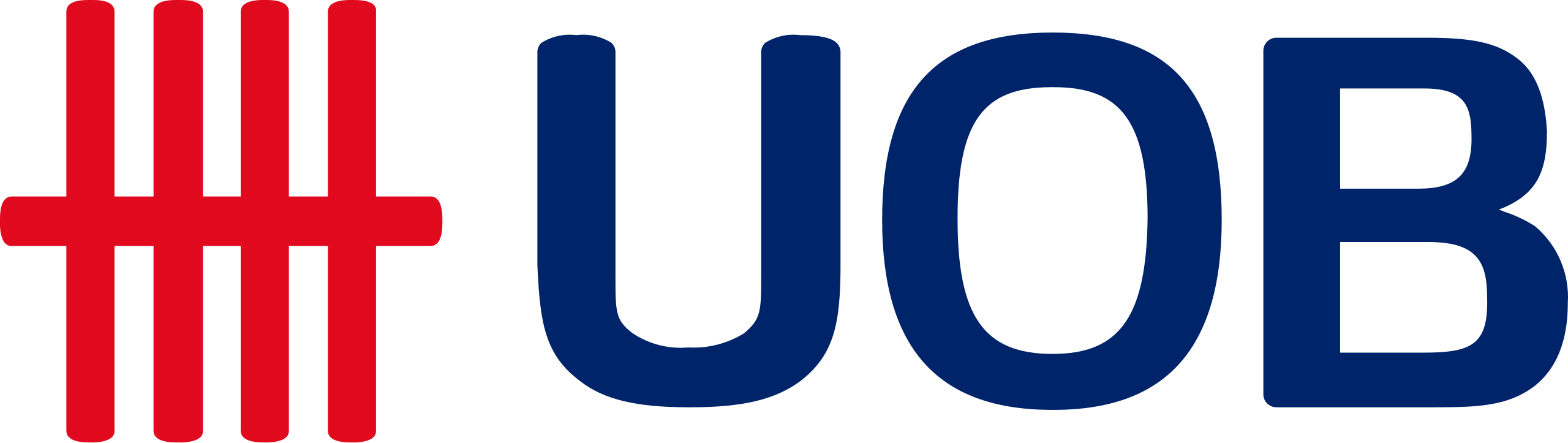 Logo UOB