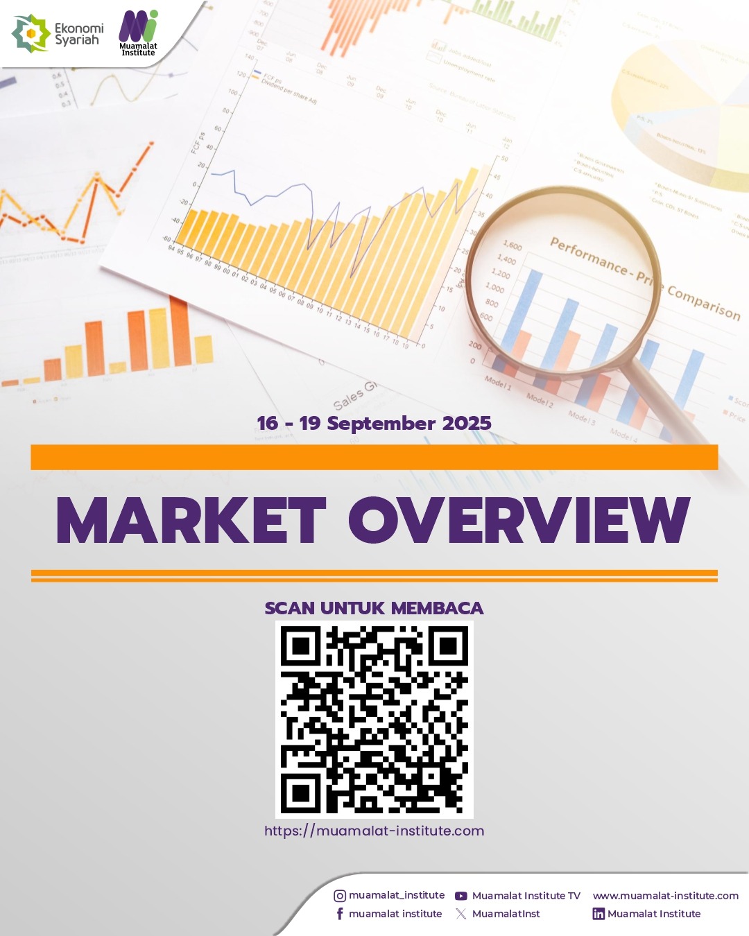 Daily Market Overview 16 – 19 September 2025