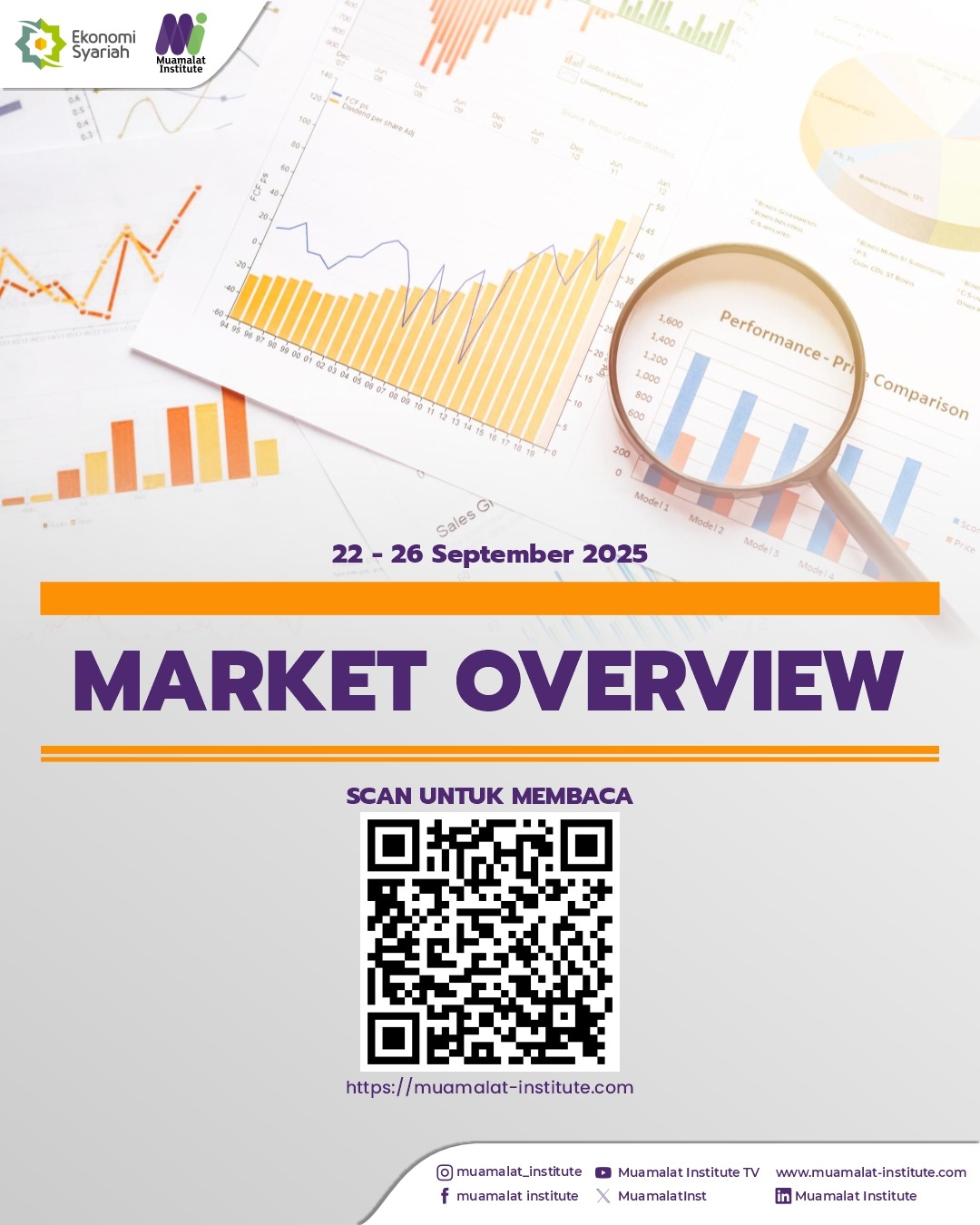 Daily Market Overview 22 – 26 September 2025