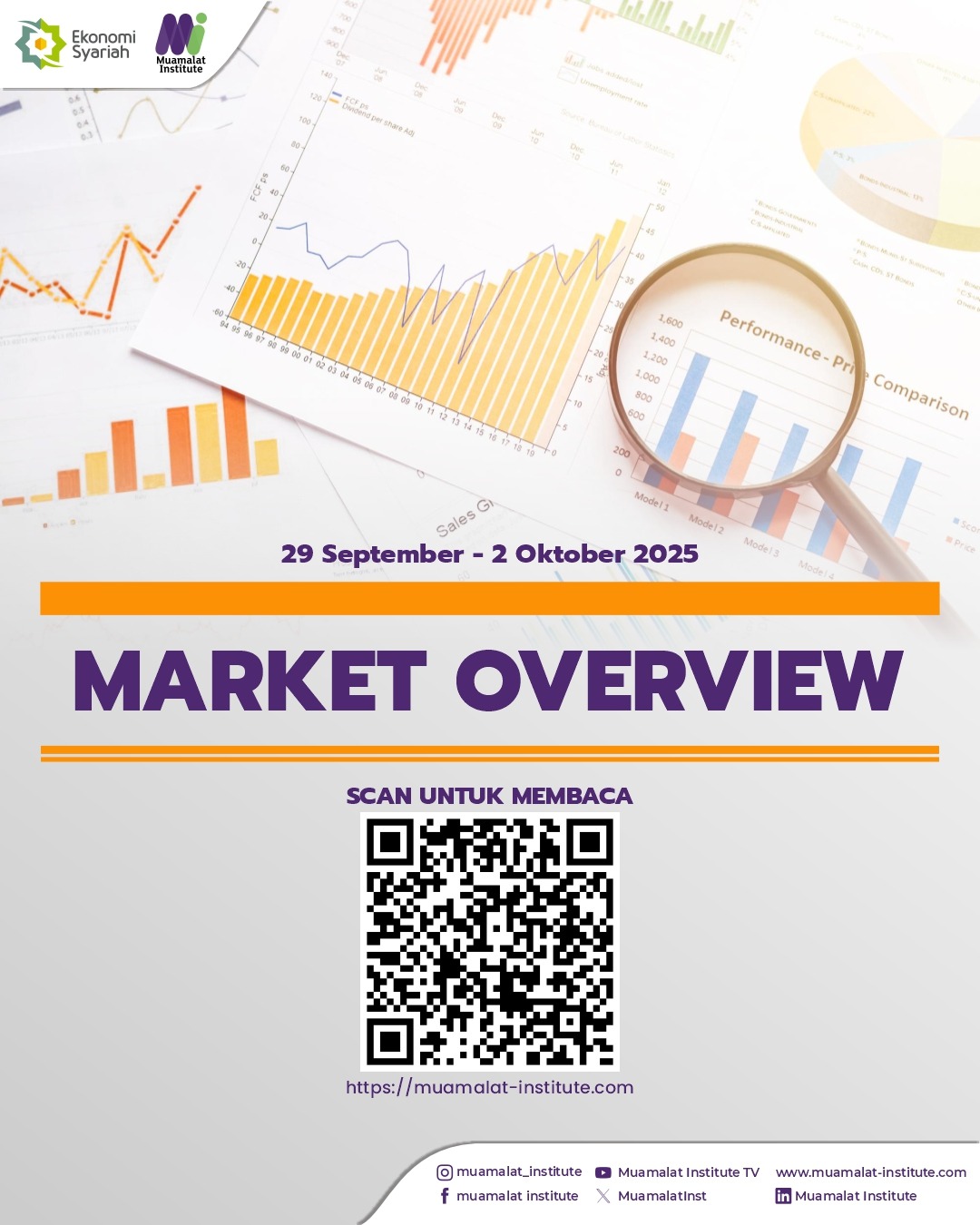 Daily Market Overview 29 September – 02 Oktober 2025